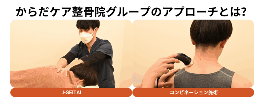 からだケア整骨院でむち打ち症状アプローチ。J-SEITAI・コンビネーション施術