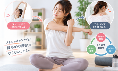 ストレッチをして一時的に身体が楽になっても、時間が経つと再び首や肩の硬さを感じる女性