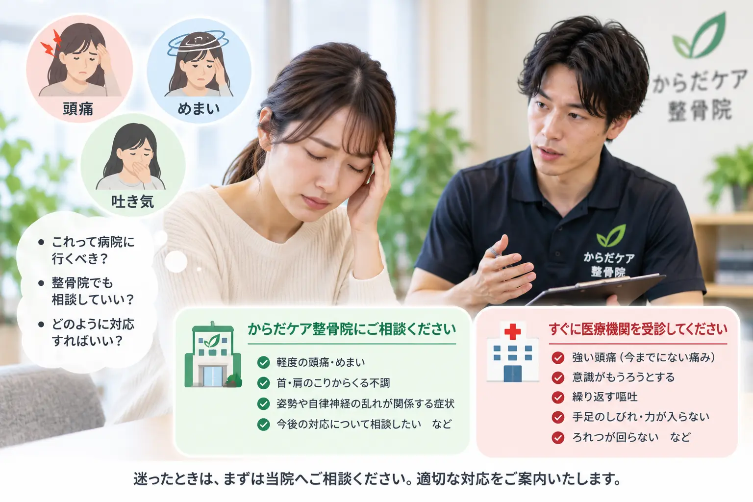 頭痛・めまい・吐き気などの症状について、整骨院へ相談する場合と医療機関を受診する目安を案内するイメージ画像