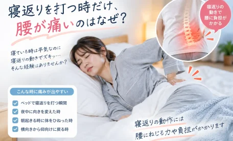 寝返りを打つ瞬間に腰の痛みを感じ、ベッドの上で腰を押さえる女性｜寝返り動作による腰への負担